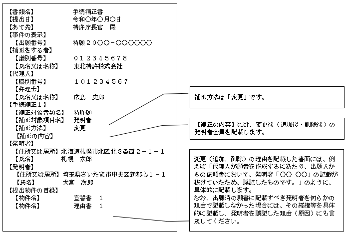 （画像）記入見本：補正方法は「変更」です。補正方法は「変更」です。【補正の内容】には、変更後（追加後・削除後）の発明者全員を記載します。変更（追加、削除）の理由を記載した書面には、例えば「代理人が願書を作成するにあたり、出願人からの依頼書において、発明者「○○ ○○」の記載が抜けていたため、誤記したものです。」のように、具体的に記載します。なお、出願時の願書に記載すべき発明者を何らかの理由で記載しなかった場合には、その経緯等を具体的に記載し、発明者を誤記した理由（原因）にも言及してください。