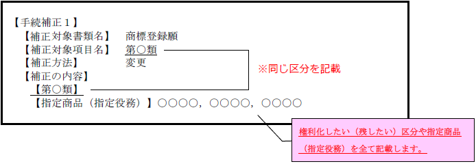 （画像）記入見本：権利化したい（残したい）区分や指定商品（指定役務）を全て記載します。