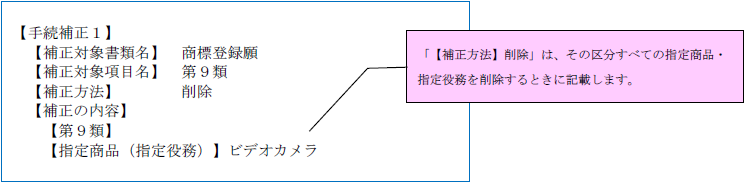 （画像）記入見本：「【補正方法】削除」は、その区分すべての指定商品・指定役務を削除するときに記載します。