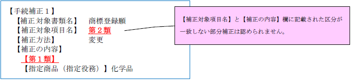 （画像）記入見本：【補正対象項目名】と【補正の内容】欄に記載された区分が一致しない部分補正は認められません。