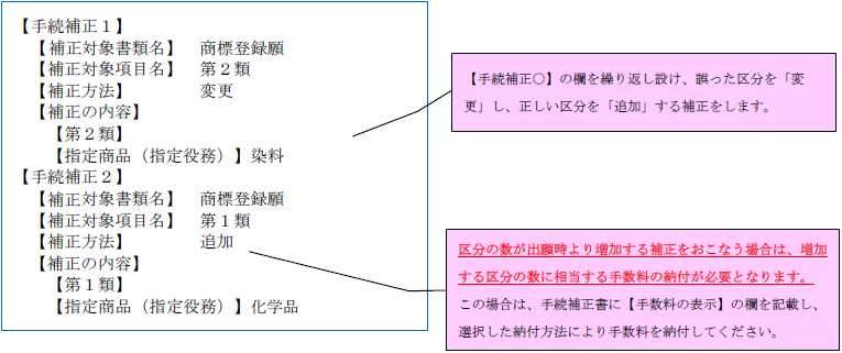 （画像）記入見本：【手続補正○】の欄を繰り返し設け、誤った区分を「変更」し、正しい区分を「追加」する補正をします。区分の数が出願時より増加する補正をおこなう場合は、増加する区分の数に相当する手数料の納付が必要となります。この場合は、手続補正書に【手数料の表示】の欄を記載し、選択した納付方法により手数料を納付してください。
