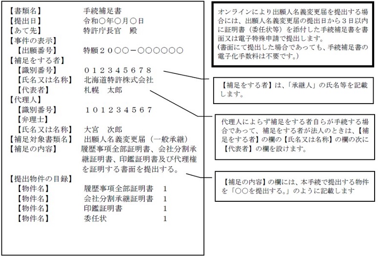 図：（記載例）証明書を提出するための手続補足書