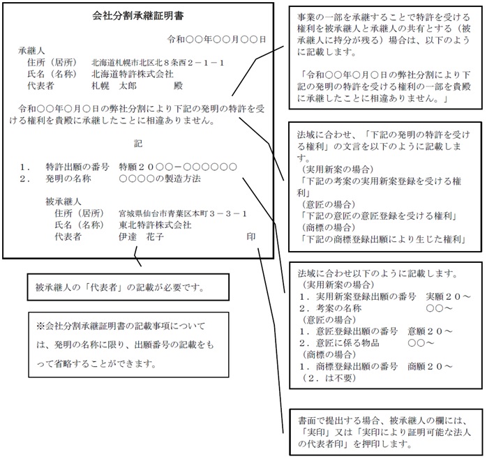 図：（記載例）会社分割承継証明書