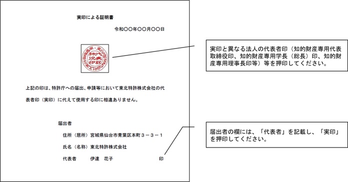 図:「実印による証明書」の文例