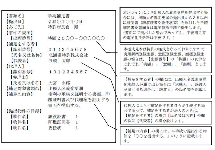 （図）（3）証明書を提出するための手続補足書の記載例