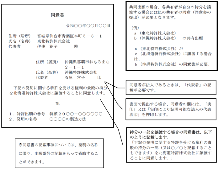 （図）（記載例）同意書