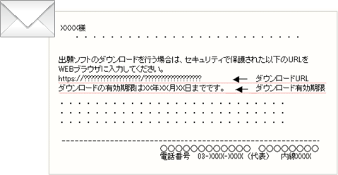 メールに記載のURLを、ウェブブラウザのアドレス入力欄に入力