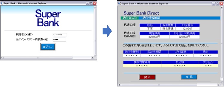 インターネットバンキング画面の例