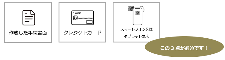 （図4）持参いただく3点
