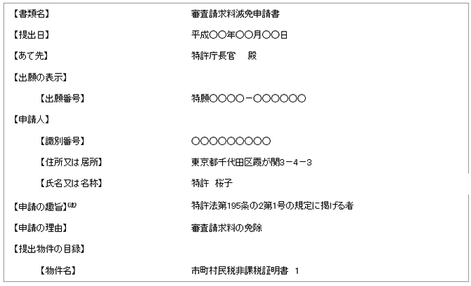審査請求料減免申請書