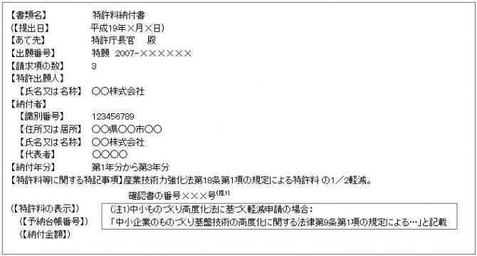 特許料納付書