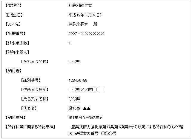 特許料納付書