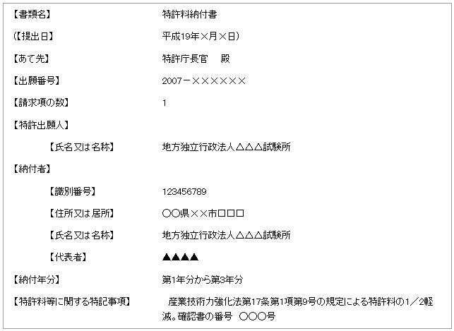 特許料納付書