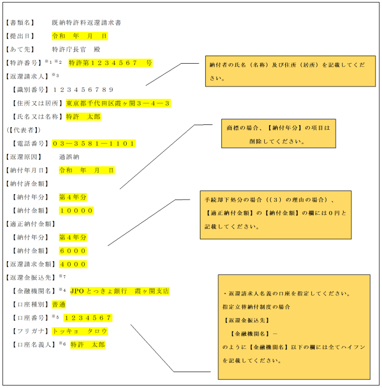 （図）既納特許（登録）料返還請求書の記載方法（特許の年金の場合）