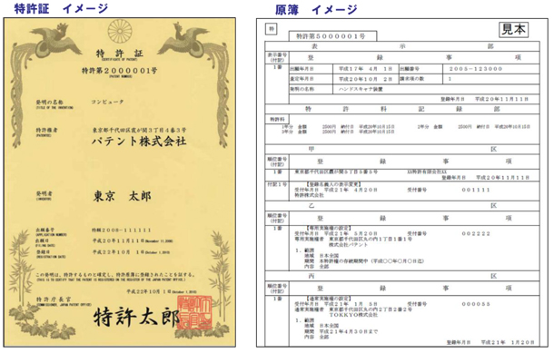 （図）特許（登録）証｣及び「登録原簿」