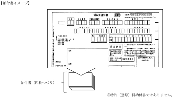 （図）［納付書イメージ］現金納付制度