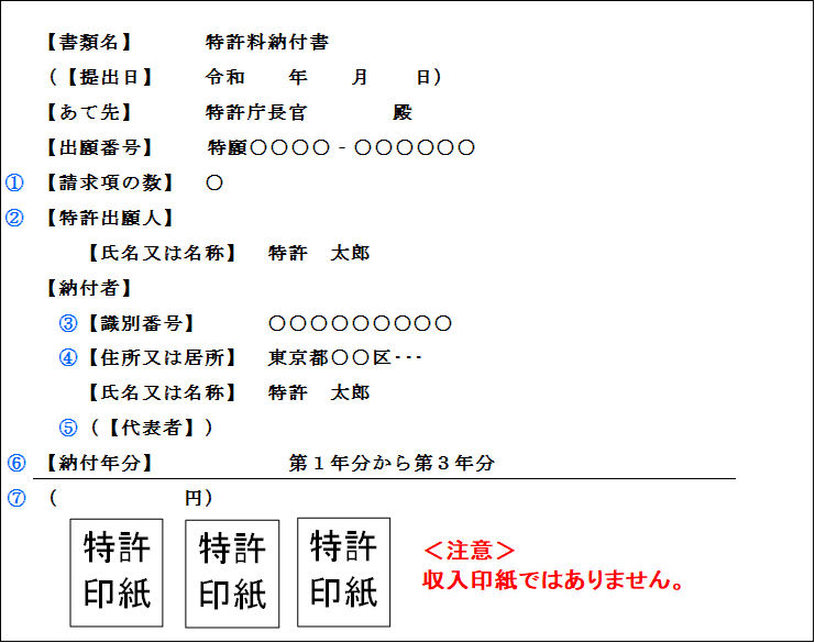 （図）［様式の記載例］1. 特許（設定）