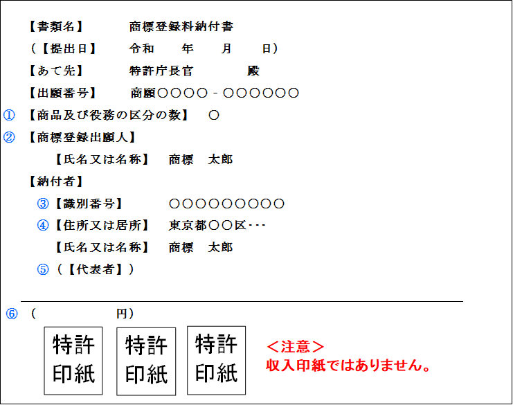 （図）［様式の記載例］4. 商標（設定・一括納付）
