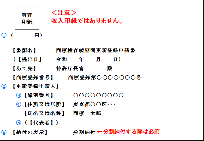 （図）［様式の記載例］4. 商標（更新・分割納付前期）