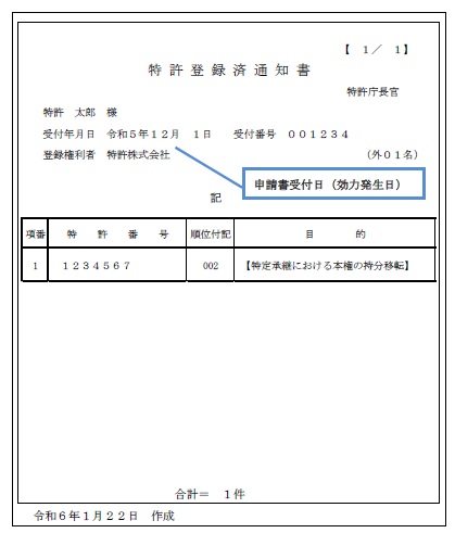 登録済通知書の見本