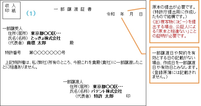 一部譲渡証書記載例：特許権の場合