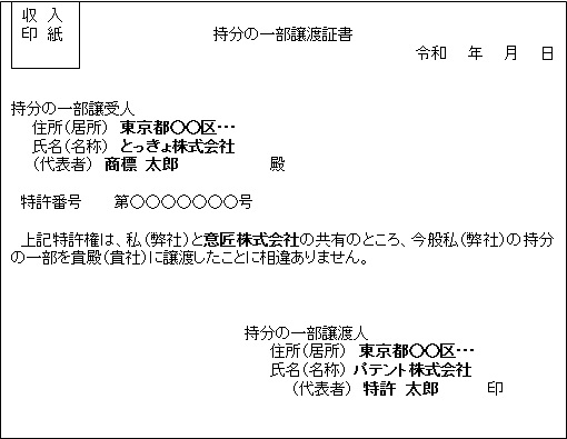 持分の一部譲渡証書作成例：特許権の場合