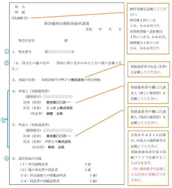 申請書記載例：特許権の場合