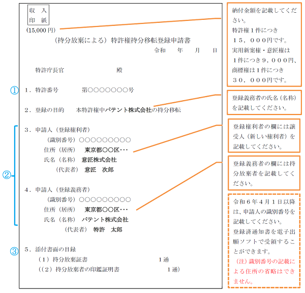 申請書記載例：特許権の場合