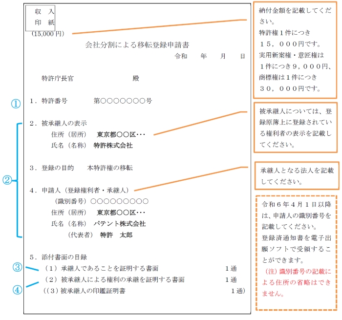 （図）申請書記載例：特許権の場合