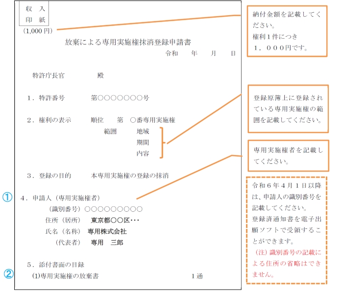 （図）申請書記載例：特許権の場合