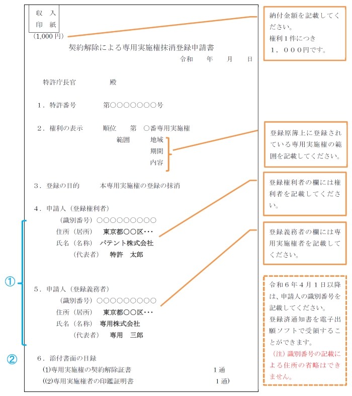 （図）申請書記載例：特許権の場合