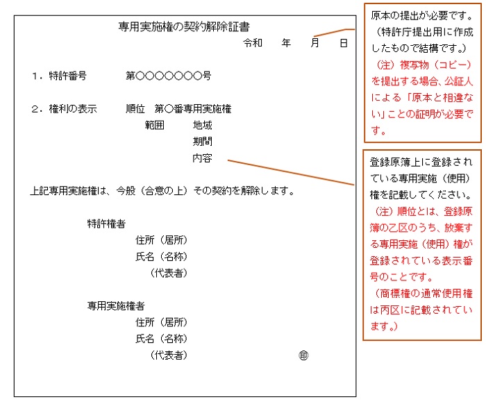 （図）専用実施（使用）権契約解除証書記載例：特許権の場合