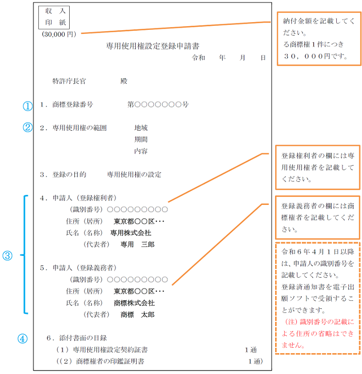 （図）申請書記載例
