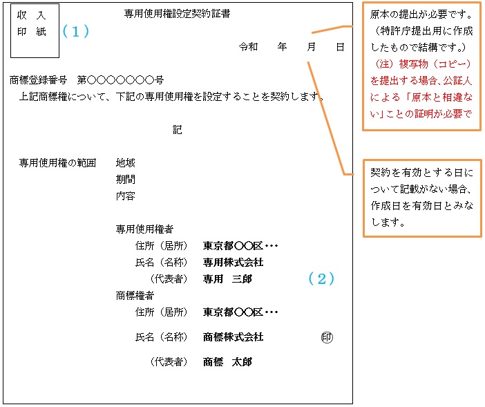 （図）専用使用権設定契約証書記載例