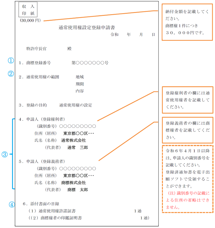（図）申請書記載例
