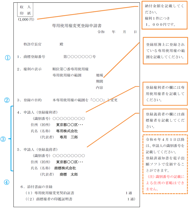 （図）申請書記載例