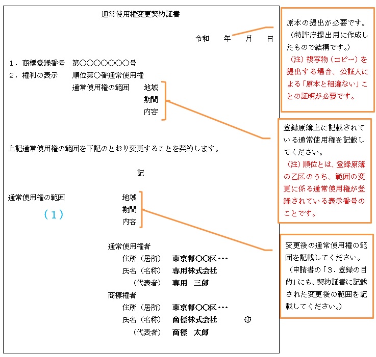 通常使用権変更契約証書記載例