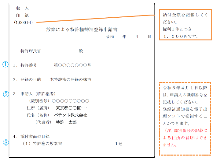 申請書記載例：特許権の場合