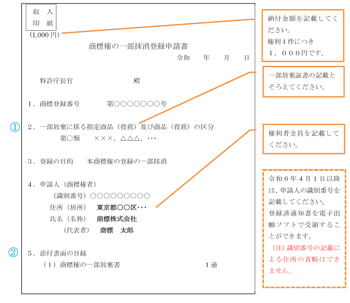 申請書記載例
