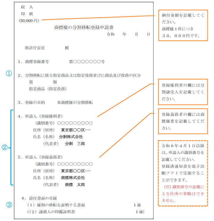 図：申請書記載例
