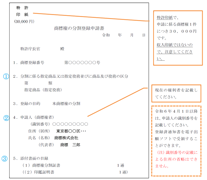 図：申請書記載例