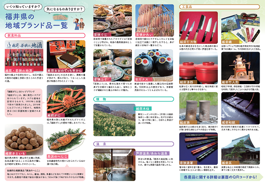 図：福井県の地域ブランド品一覧