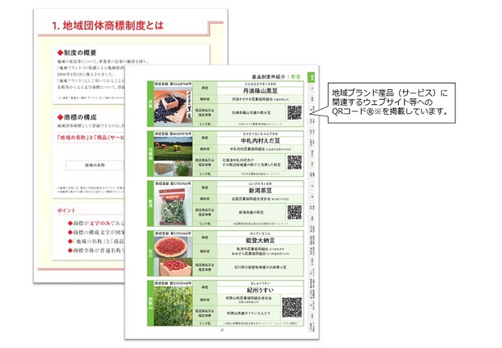 図：「地域団体商標ガイドブック～カタログ編～」内容の紹介（一部抜粋）