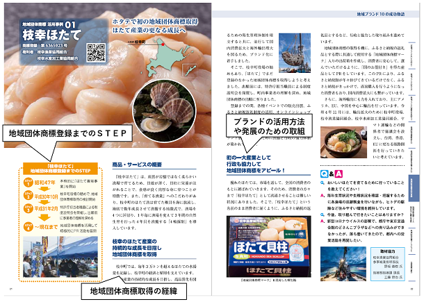 図：地域団体商標ガイドブック～活用編～2024紙面イメージ