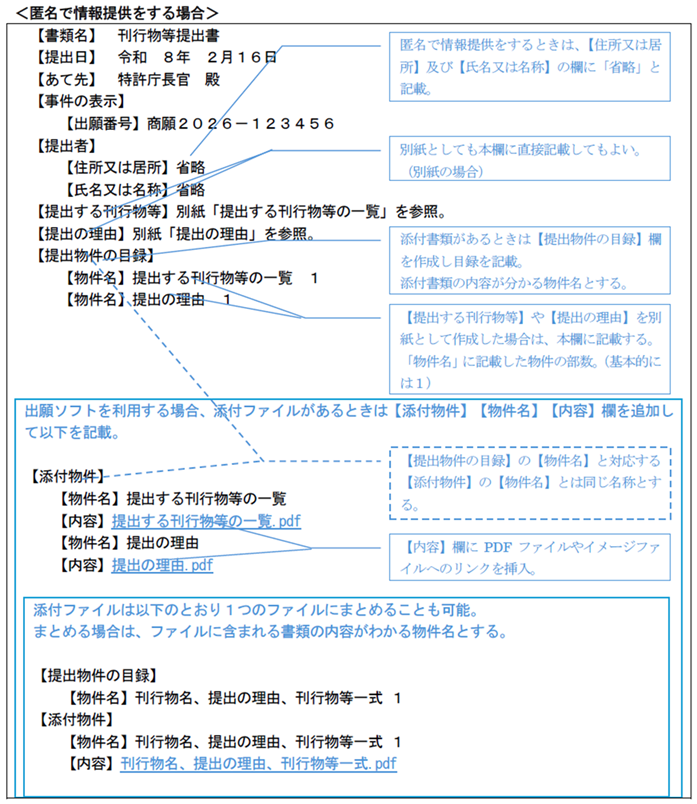 匿名で情報提供をする場合
