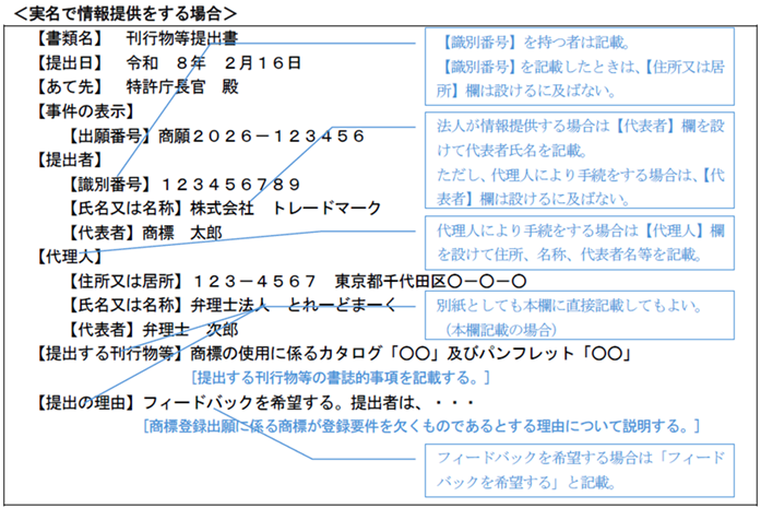 実名で情報提供をする場合