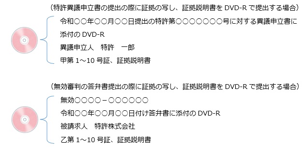 (画像)DVD-Rのラベル面の記載例
