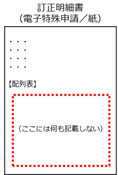 （図2）訂正明細書のイメージ
