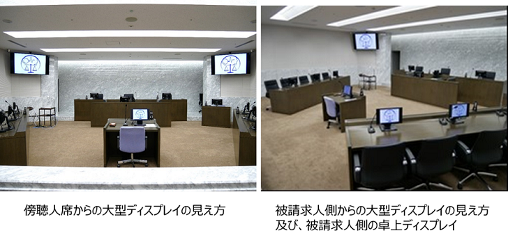 （図3）ディスプレイの見え方（大型ディスプレイ、被請求人側卓上ディスプレイの例）