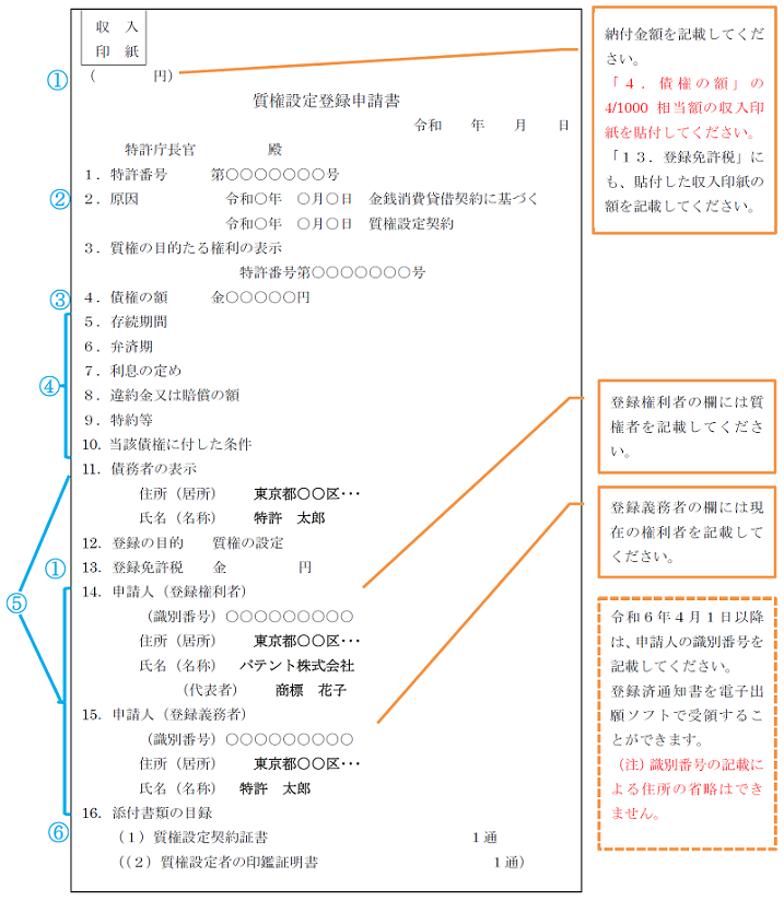 申請書記載例:特許権の場合